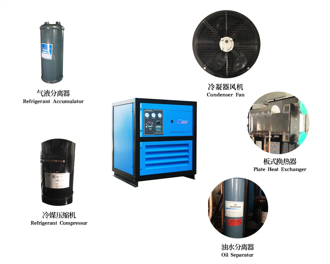 High Pressure Air Dryer Refrigerated Type 40bar Compressed Air Dryer for Compressor Tr-50